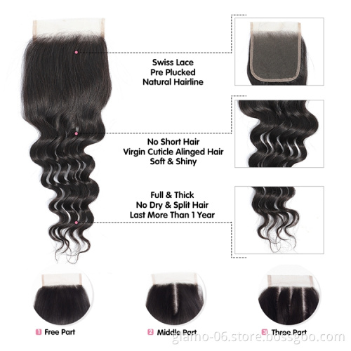 Wholesale Raw Thin Hd Lace Transparent 4x4 5x5 6x6 7x7 Closure,Virgin Brazilian Human Hair 4x13 6x13 Hd Lace Frontal Closure